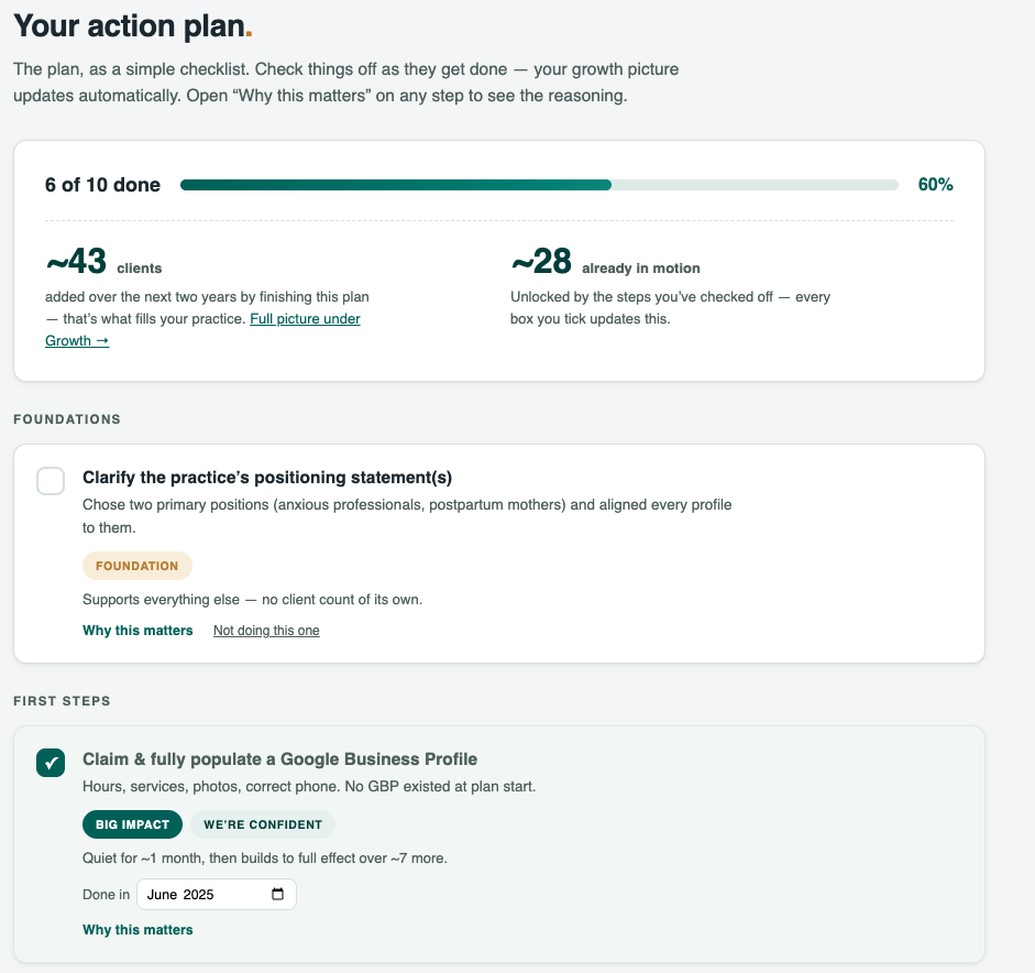 Growth hub action plan checklist